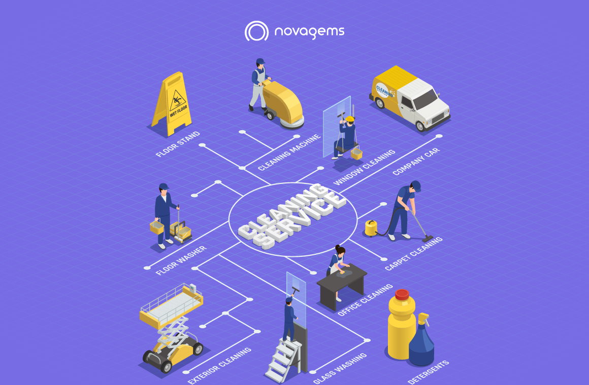 How to be an effective cleaning team leader in your cleaning business